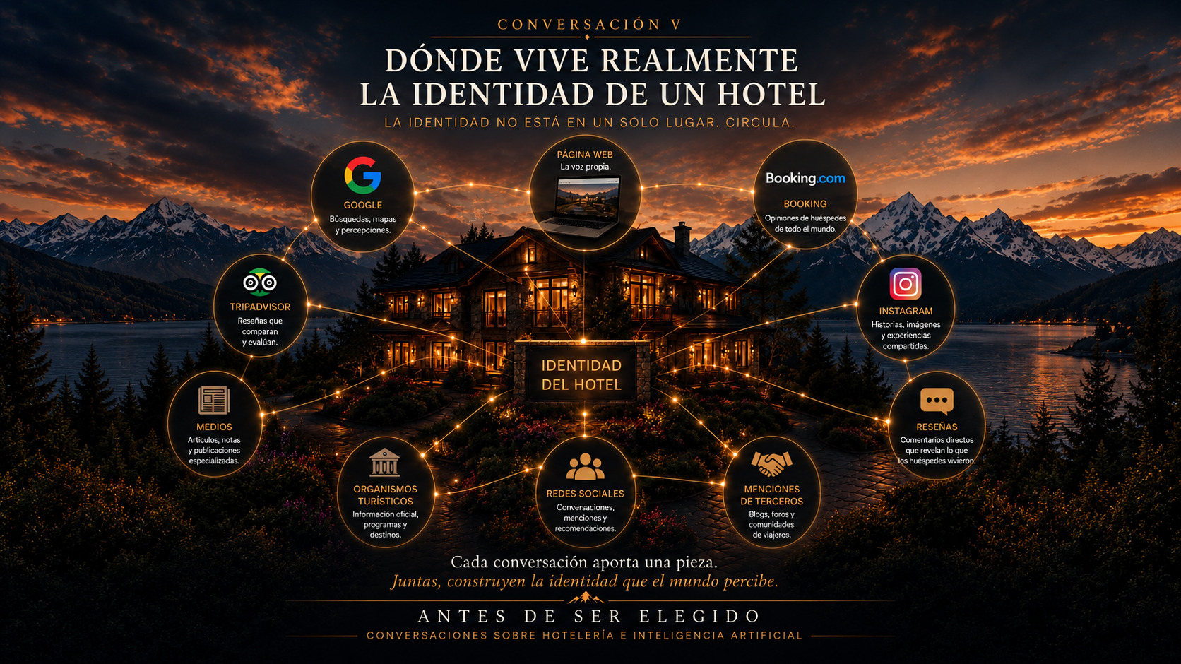 Pieza editorial de la Conversación V: Dónde vive realmente la identidad de un hotel